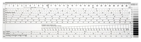 Typometer 30cm