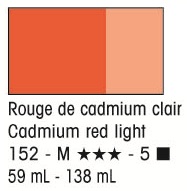 Liquitex Acryl Heavy Body 59ml 1045152 PG 5 - Kadmiumrot Hell