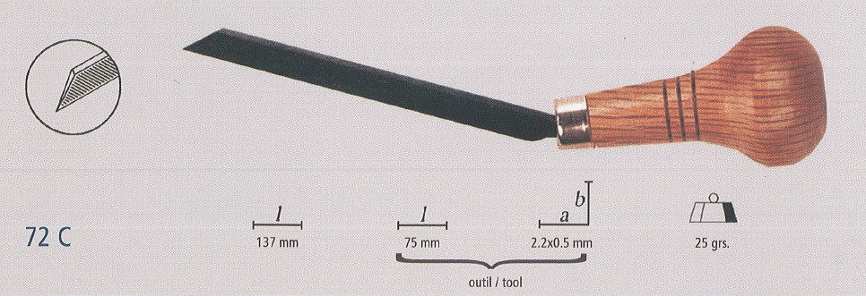 Artools Onglettes dick