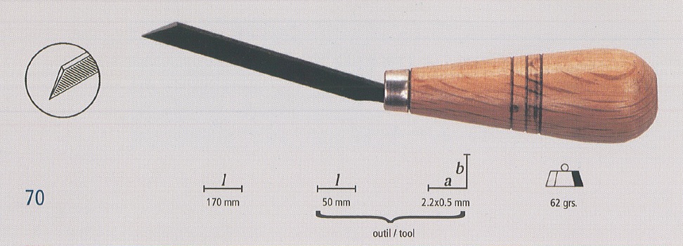 Artools Onglettes extra dick